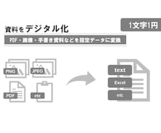 １文字1円～画像やPDFなどからデータ化します イメージ1