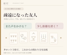 疎遠な友人との関わり方をタロットで比較します イメージ1