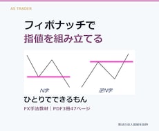 時間が無い人へ！放置型FXフィボナッチ手法教えます PDF3冊47ページ｜指値・TP・SLと質問対応1か月