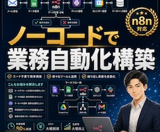 n8nで業務ワークフローを自動化構築します ノーコードで複数ツールを連携、繰り返し作業をゼロに