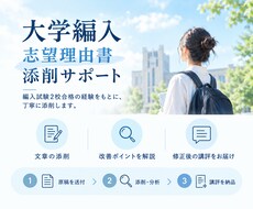 編入2校合格！福祉系の志望理由書を添削します イメージ1