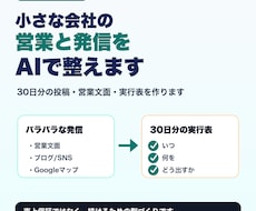 小さな会社の営業と発信をAIで整えます イメージ1