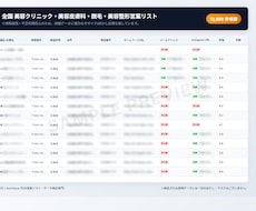 全国美容クリニック最新営業リスト提供します イメージ1