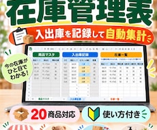 小さなお店の在庫管理表をスプレッドシートで作ります イメージ1