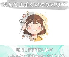 何かうまくいかない人へ｜原因、はっきり言語化します イメージ1