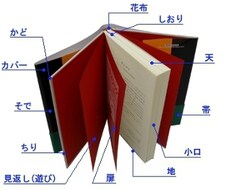 自作手帳！クロコダイルレザーできます イメージ1