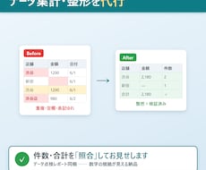 Excel・CSVのデータ集計・整形します 件数・合計を照合。点検レポート付きでデータ集計を代行