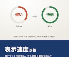 表示速度改善｜重いサイトを高速化します イメージ1