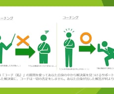 あなたのお悩みを解消します イメージ1