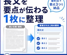 長い文章を、要点が伝わる1枚に整理します 上司・顧客・伝えたい相手に要点がすぐ届く