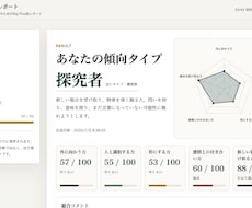 AI初心者を2か月で仕事を変えられる人へ育てます イメージ1