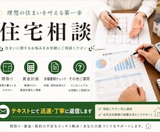住宅に関するお悩み解決します イメージ1