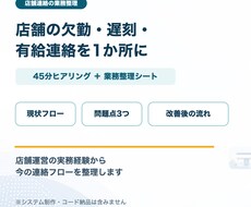 店舗の欠勤・遅刻・有給連絡を1か所に整理します LINE・電話・口頭の連絡を確認しやすい流れに整理します