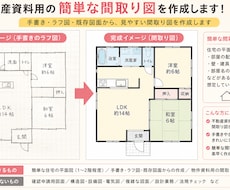 不動産・空き家の簡単な間取り図を作成します イメージ1