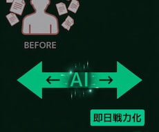 新規参入即戦力化します 引き継ぎ・ナレッジ管理をAI自動化