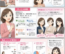 損益計算書・貸借対照表をわかりやすく解説します イメージ1