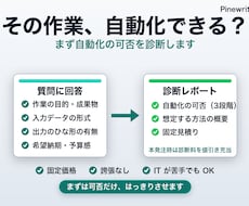 ExcelマクロやVBAで自動化できるか診断します イメージ1