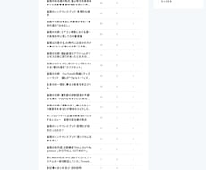 あなた以上にあなたらしい記事を作成します イメージ1