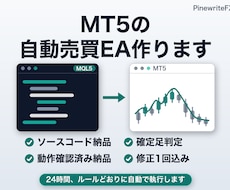 あなたの手法をMT5の自動売買EAにします イメージ1