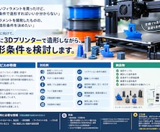 新しいフィラメントの3Dプリント条件を検証します イメージ1
