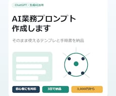 AI業務プロンプト作成します イメージ1