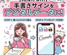 手書きサインからスタンプ用のデータを作成します イメージ1