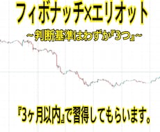 FX フィボナッチのみのトレード手法教えます もう、複雑な分析は卒業しましょう。