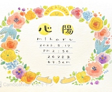 出産のお祝いや記念に喜ばれています イメージ1
