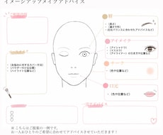 現役美容部員がポイントメイクアドバイスします イメージ1