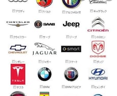 元高級外車ディーラー営業マンがアドバイスします イメージ1