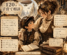 ADHD・ASDの方お話し聞きます イメージ1