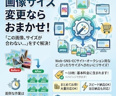 写真、画像をリサイズします 画質を劣化させず、品質を維持します！