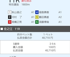 万舟を狙う！私が実践していたロジック教えます 私が使用した4点買い。狙うのは万舟、無駄な点数は買わない。