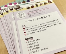 スピード対応！4,000円でデータ制作します イメージ1