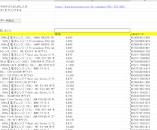 ビッグカメラサイトのデータを抽出します カテゴリ入力だけ、データを抽出