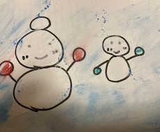 ゆるっとした癒やされるキャラクター描きます イメージ1