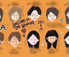 似顔絵エスコートカード描きます イメージ1