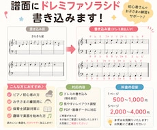 楽譜に階名（ドレミ）を記入します。ます イメージ1