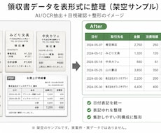 PDF・画像を表データに整えます AI＋目視確認で使える形に整えます