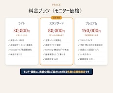 お店のHPを外国人客に伝わる英語にします 翻訳だけじゃない。海外から見つかる仕組みまで作ります