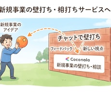 新規事業チャット２週間（48時間以内に回答致します イメージ1
