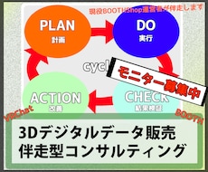 BOOTH・3Dショップの売上アップに伴走します イメージ1