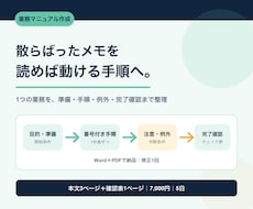 メモから1業務のマニュアルを作ります 1業務・本文3ページ＋確認表1ページを納品