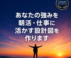 ストレングスファインダーで強み発見・活用支援します イメージ1