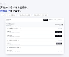 リピーターを増やす顧客管理を提供します イメージ1