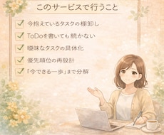 散らかったでこぼこ思考を一緒に整理します イメージ1