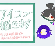 ミニキャラの顔アイコン描きます イメージ1