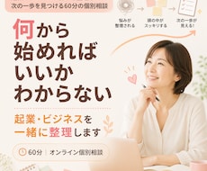 起業・ビジネスの悩みを整理して次の一歩を見つけます イメージ1