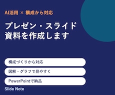AI活用でプレゼン・スライド資料を作成します イメージ1