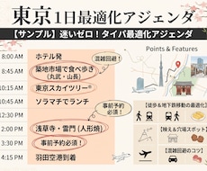 東京観光を失敗させない！タイパ×グルメ旅作成します 迷わない移動＆行列回避で最高の東京体験を！Mapピン付